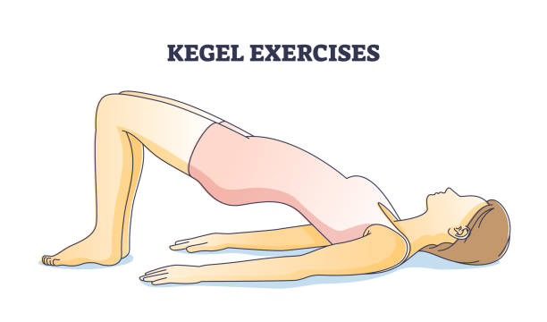 Kegel Exercises Matter